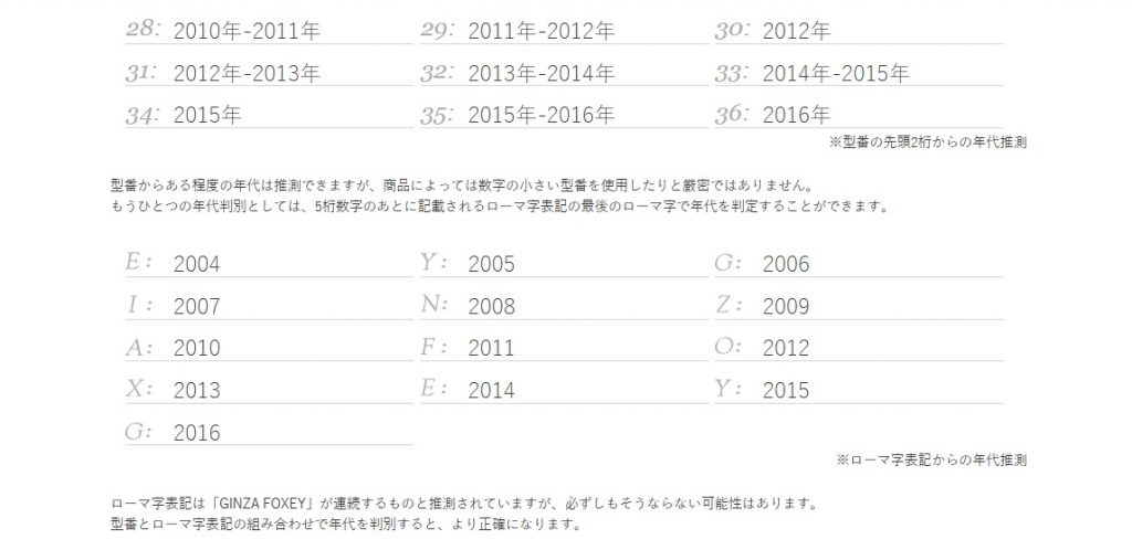 年10月更新 フォクシーの買取相場はいくら 高額査定のコツやおすすめ買取店をご紹介 中古ブランド品の買取業者が教えるブランド買取ニュース