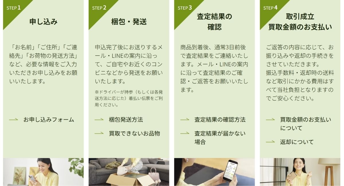 ブランディア宅配買取